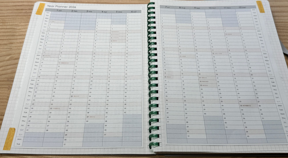 ルーズリーフダイアリーをノートにマステで貼り付けた完成形