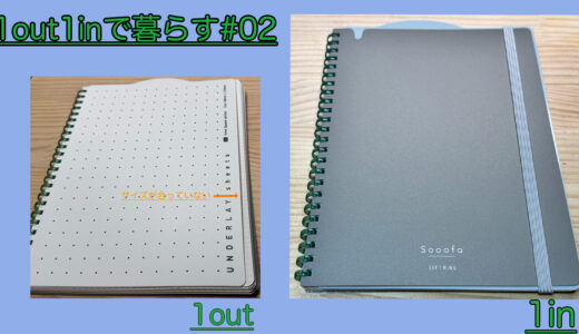 今年は「1out1in」で暮らす #02｜下敷きを切った話